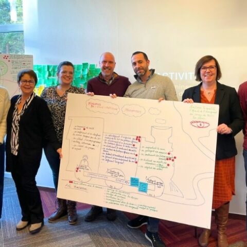 Une planification stratégique réussie! - Guider une planification stratégique en mode design sprint avec Direction de l’enseignement fondamental - Design Sprint | Marie-Andrée Roy, Services conseil et Design Thinking